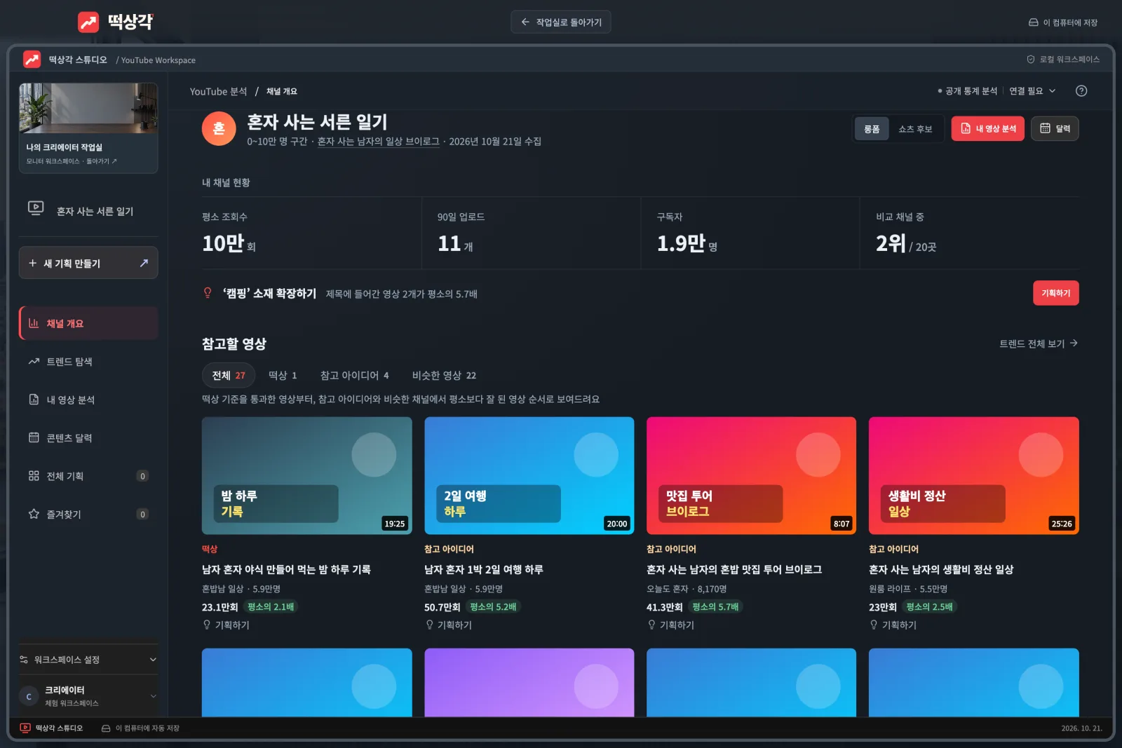 같은 구독자 구간·비슷한 주제 채널에서 평소보다 터진 영상을 한 화면에 모아 보여 줍니다