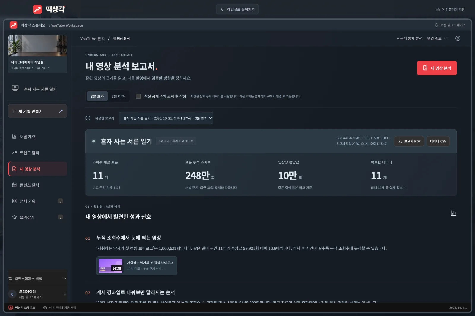 내 영상 분석 보고서로 잘된 영상과 평소 조회수를 숫자로 확인합니다